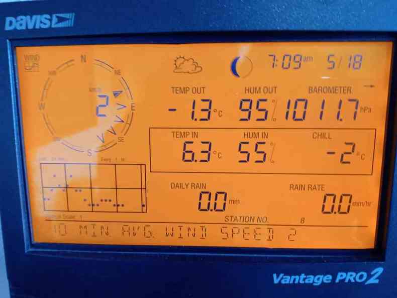 termômetro mostra temperatura negativa em Delfim Moreira 