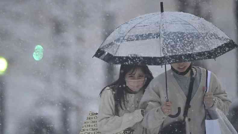Imagem de uma casal japons dividindo um guarda-chuva na chuva