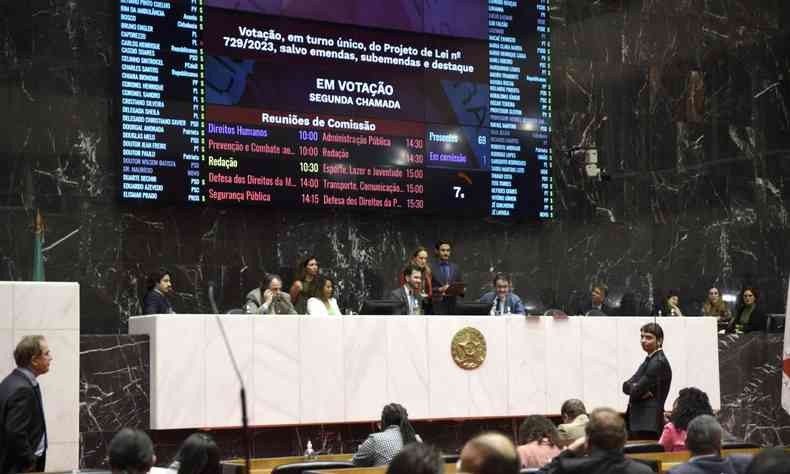 Plenrio da Assembleia Legislativa de Minas Gerais