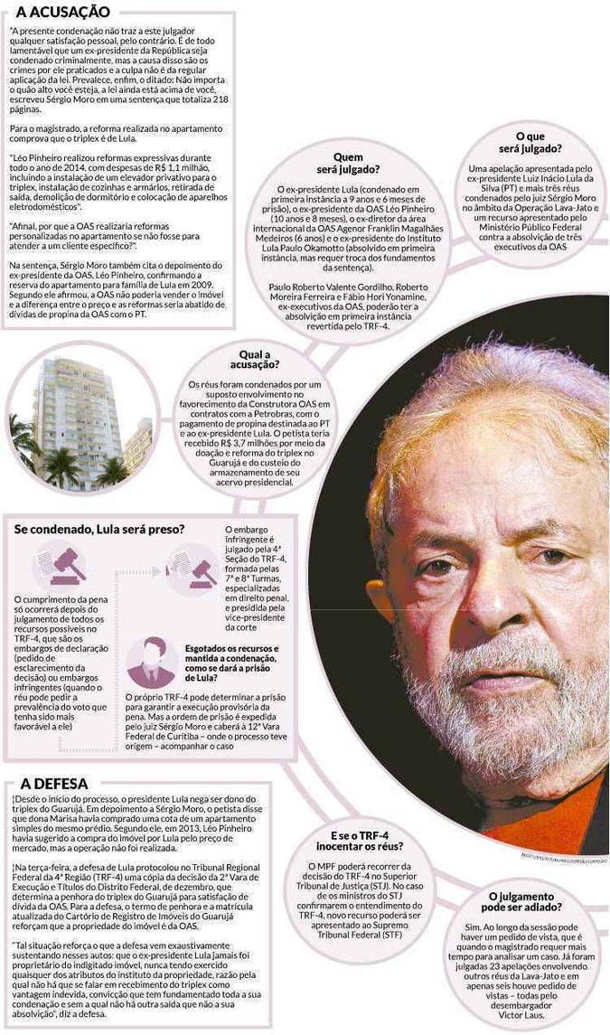 (foto: Arte/Reprodução) (foto: Arte/Reprodução)