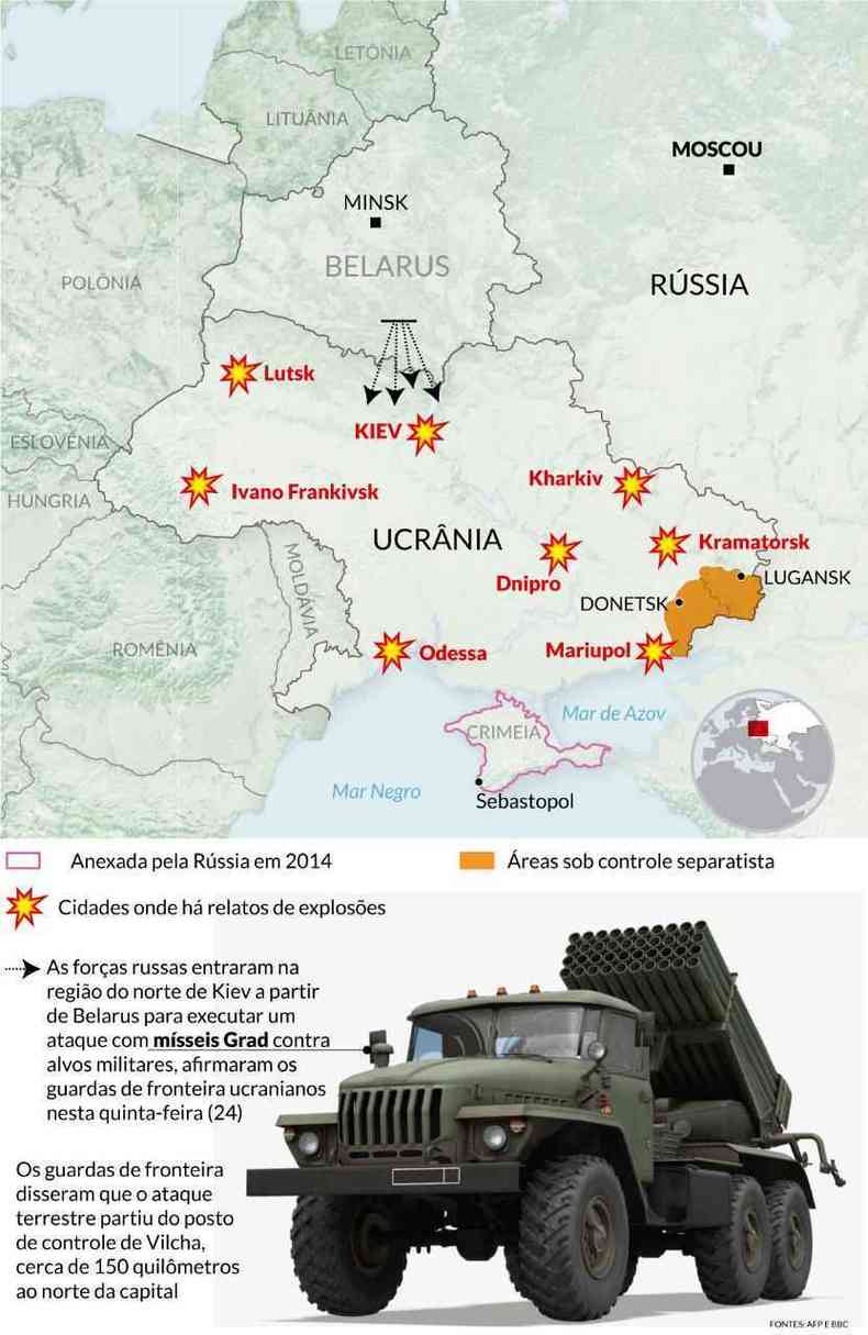 CIDADES UCRANIANAS ATACADAS PELA RSSIA 