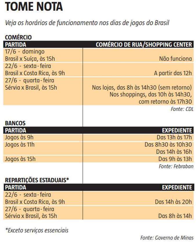 (foto: Arte EM) (foto: Arte EM)