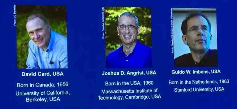 Trio de especialistas que ganhou o Nobel de Economia
