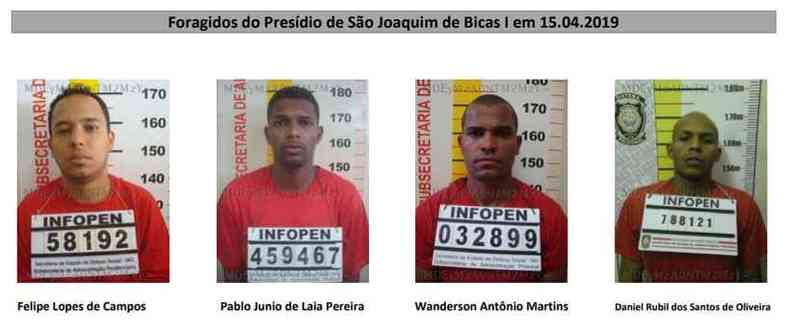 Secretaria de Administrao Prisional de Minas Gerais divulgou fotos e nomes dos foragidos(foto: Seap/Divulgao)
