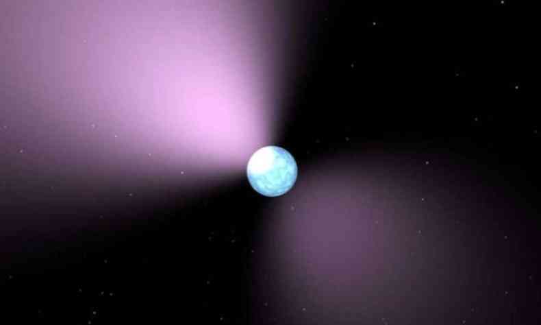 Outra teoria  de que o objeto possa ser uma an branca ou magnetar altamente magnetizada