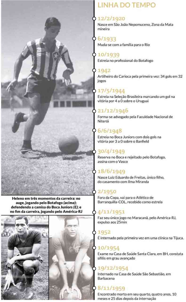 Doentes por Futebol - Completamos 10 anos de história. Viemos do Orkut,  onde até hoje mantemos grandes amigos doentes por futebol. Mostramos ao  mundo o nosso nome. Vimos grandes ídolos nos acompanhar.