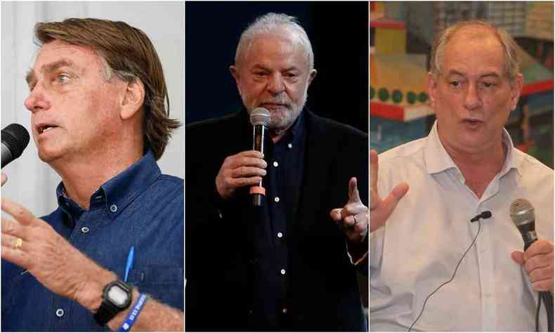 Jair Bolsonaro, Lula e Ciro Gomes