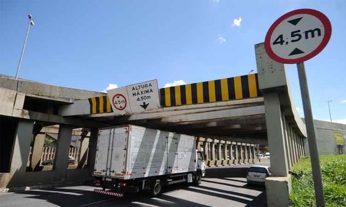 Placa indicativa de altura máxima feita de plástico já instalada no Complexo da Lagoinha: projeto é trocar todas na região a partir de março (foto: Leandro Couri/EM/DA Press) Placa indicativa de altura máxima feita de plástico já instalada no Complexo da Lagoinha: projeto é trocar todas na região a partir de março (foto: Leandro Couri/EM/DA Press)
