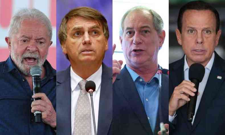 Luiz Incio Lula da Silva (PT); Jair Bolsonaro (PL); Ciro Gomes (PDT); Joo Doria (PSDB)