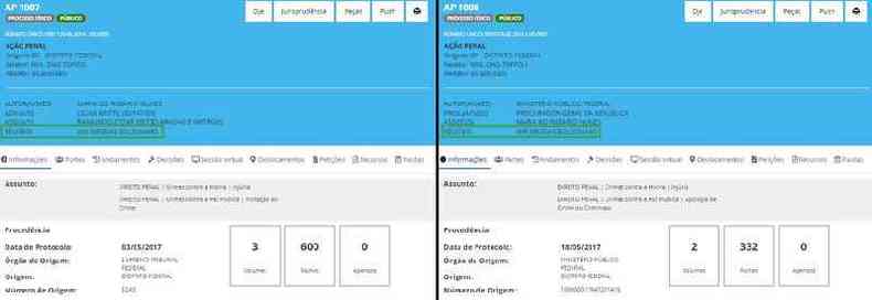 Capturas de tela feitas em 12 de janeiro de 2021 do portal do Supremo Tribunal Federal (STF)