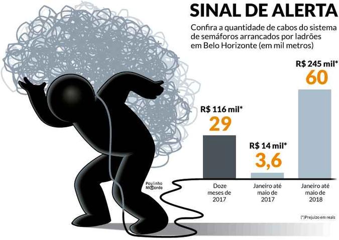 (foto: Arte EM) (foto: Arte EM)