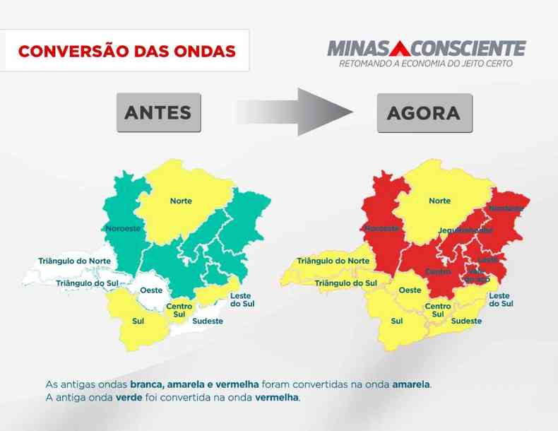 Mapa de converso das ondas vermelha, amarela e verde do programa Minas Consciente(foto: Governo de Minas)