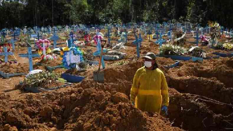 Enterros de vtimas da covid-19 em Manaus em 2020, no auge do colapso do sistema de sade amazonense
