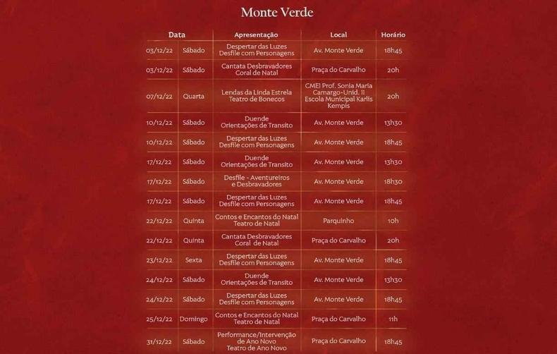 Programação do eventos (foto: Reprodução) programação