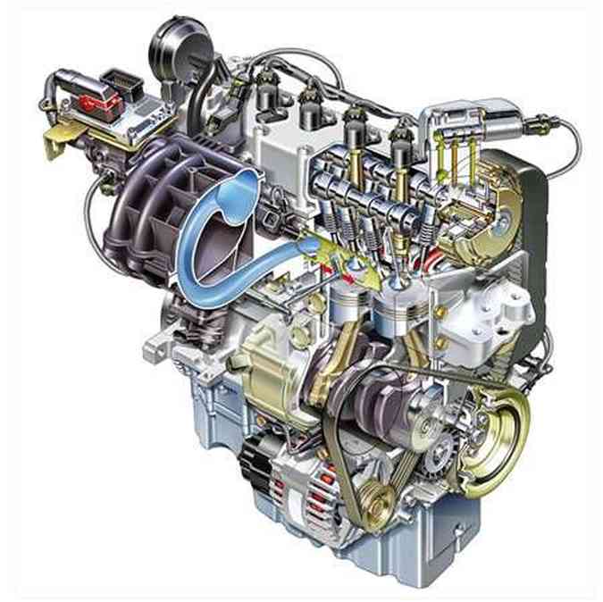 O motor de combusto  uma mquina trmica que transforma a variao trmica pela combusto da gasolina em trabalho (W).(foto: Internet)