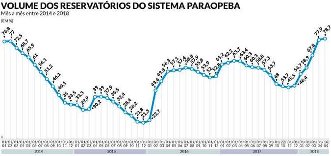 (foto: Arte EM) (foto: Arte EM)