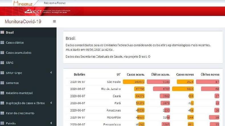 (foto: Reprodu��o)