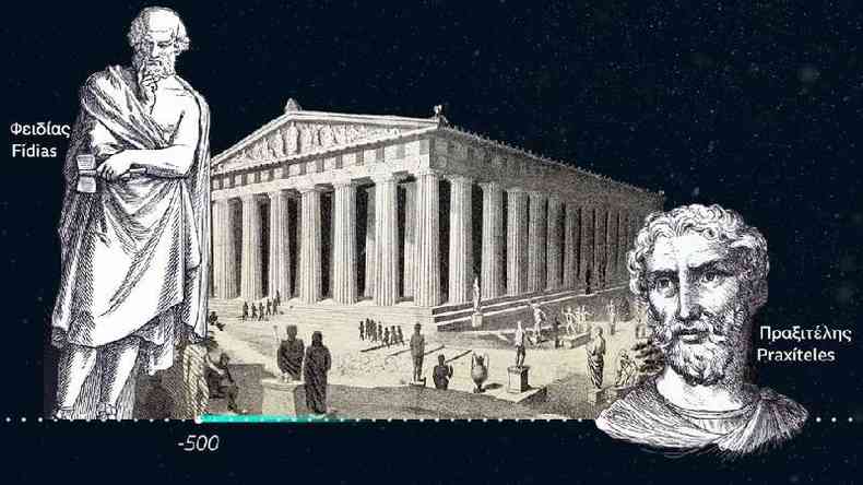 Ilustraes de Phidias e Praxiteles, escultores famosos da Grcia antiga, ilustrao do Parthenon na Acrpole de Atnas(foto: Getty Images)