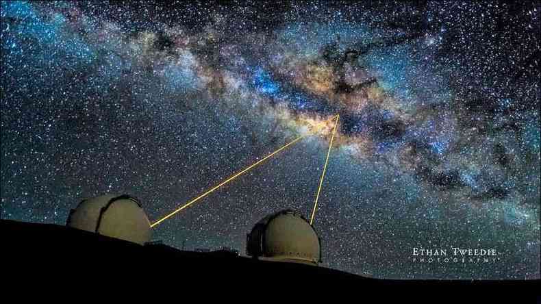  Lasers dos telescpios do Observatrio Keck, no Hava, propagados na direo do monstruoso buraco negro que fica na Via Lctea : quatro noites de medies(foto: Ethan Tweedie/Divulgao )