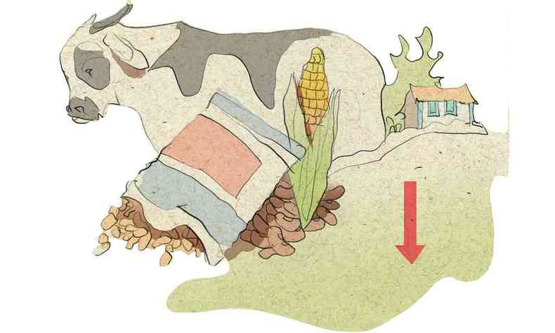 Ilustração sobre Desaceleração do agronegócio
