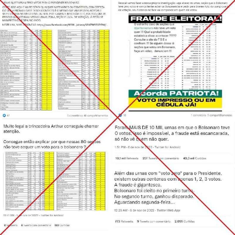 Capturas de tela feitas em 9 de novembro de 2022 de publicaes no Facebook e no Twitter