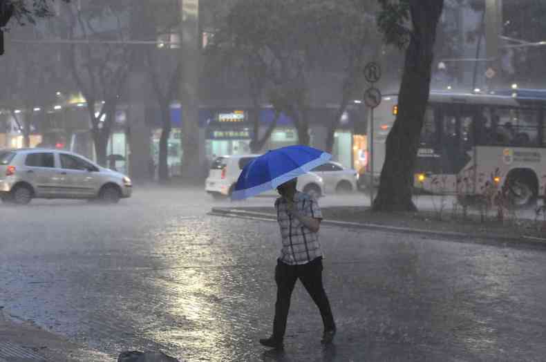 Chuva em Belo Horizonte