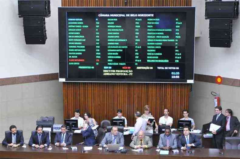 Plenrio da Cmara de Belo Horizonte, presidida pelo vereador Wellignton Magalhes (C)(foto: Ramon Lisboa/EM/D.A Press)